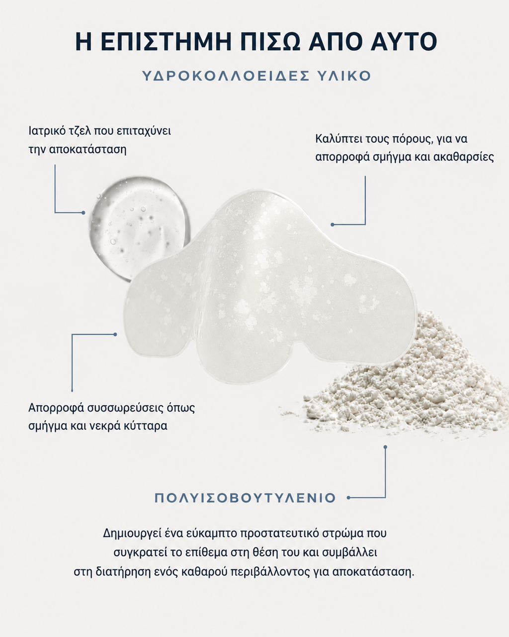 Viareline™ Υδροκολλοειδή patch μύτης